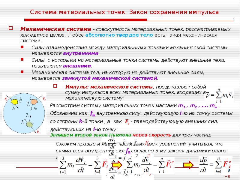 Основной закон динамики поступательного движения