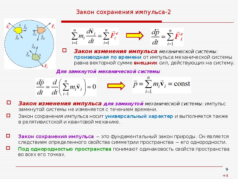 Закон сохранения движения. Закон изменения импульса системы тел формула. Закон изменения импульса формулировка. Формула для изменения импульса системы. Закон сохранения импульса и изменения импульса.