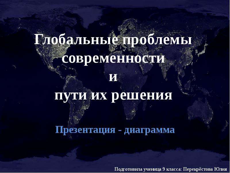 Глобальные проблемы современности и пути их решения презентация