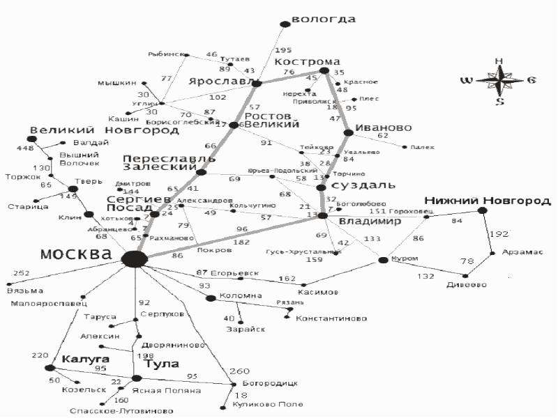 Карта расстояний городами. Карта малого золотого кольца России с городами. Маршрут золотого кольца России на контурной карте. Золотое кольцо России маршрут. Золотое кольцо России на карте с расстояниями от Москвы.