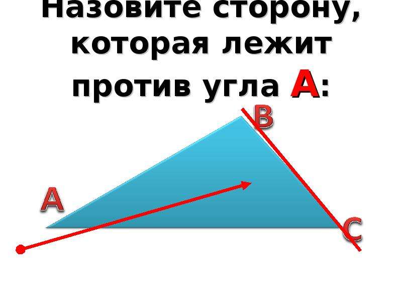 Против лежащие углы. Стороны лежащие против углов. Назовите сторону против угла. Угол лежащий против угла. Что значит лежит против угла.