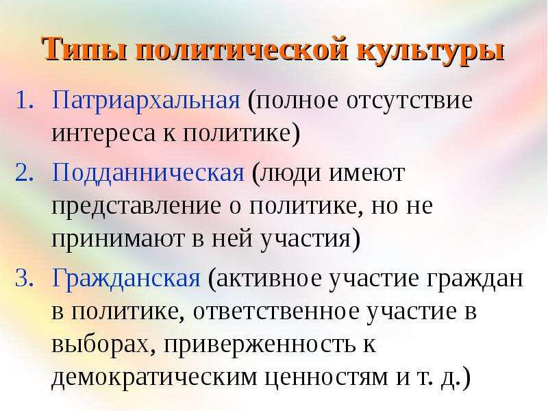 Запишите слово пропущенное в схеме политическая патриархальная подданническая участия