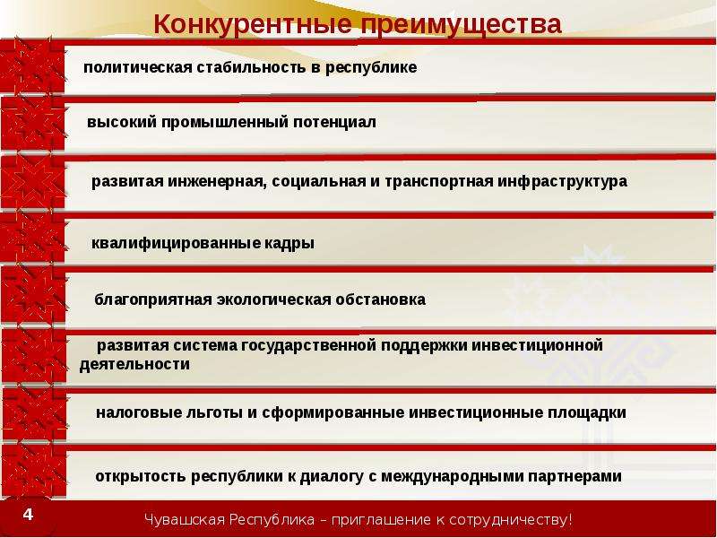 Политически стабильный. Преимущества Республики. Преимущества политической стабильности. Примеры преимуществ Республики. Приглашение к опросу примеры.