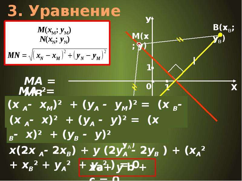 Уравнение линии. Уравнение линии на плоскости. Уравнение линии на плоскости уравнение. Уравнение данной линии на плоскости. Уравнение линии на плоскости 9 класс.