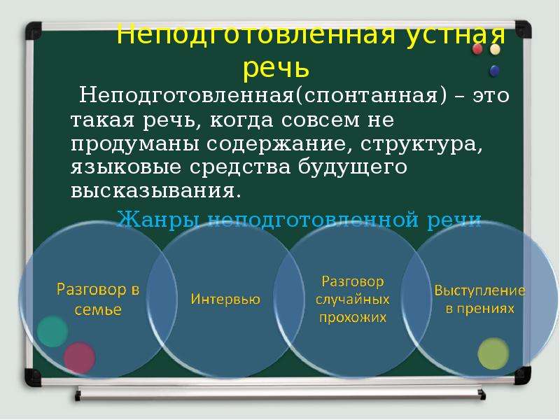 Выражение жанра. Спонтанная речь. Содержание и строение устного ответа. Устный ответ. Структура устного ответа.. Урок в 6 классе. Структура устного ответа.