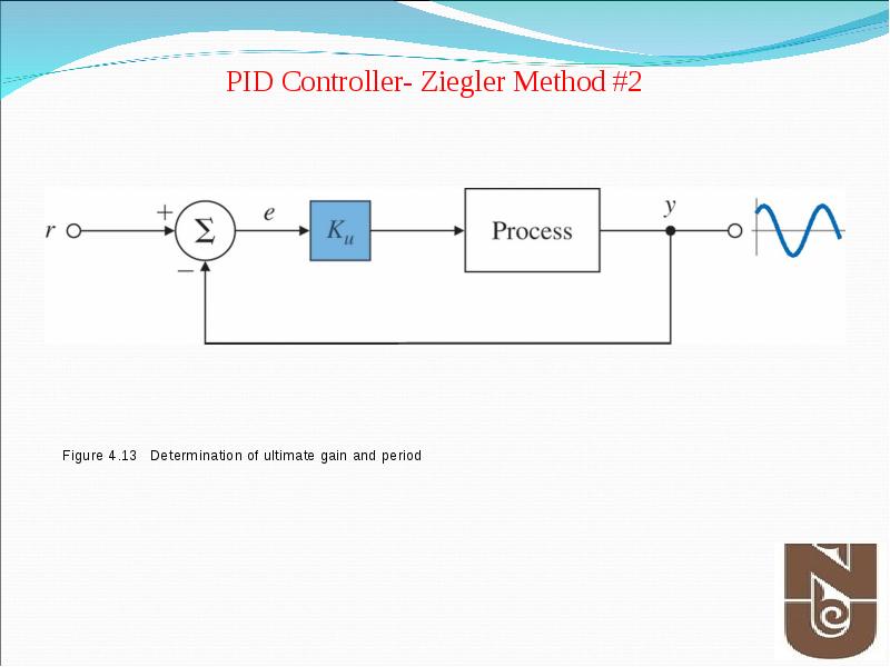 Получить pid процесса