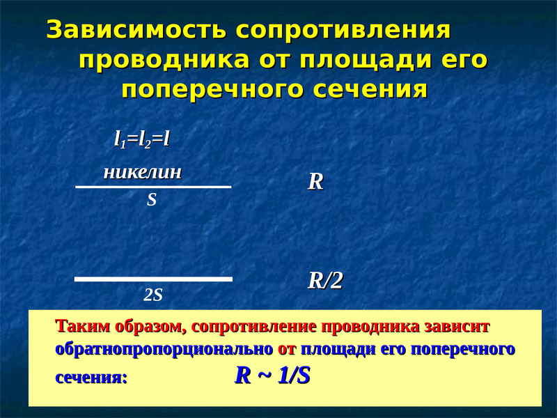 На рисунке показана зависимость сопротивления проводника длиной 1 м