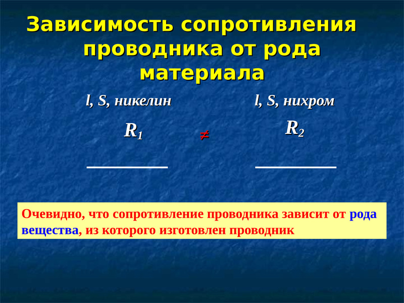 Удельное сопротивление проводников 8 класс презентация