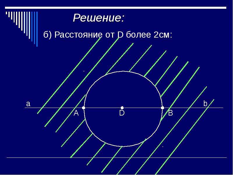 Презентация гмт 7 класс