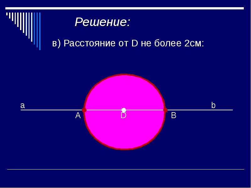 Точка 7 класс. Кр№6 геометрические места точек. Места точек кз.