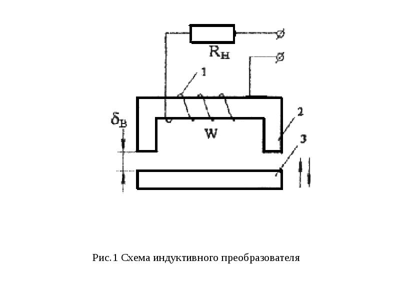Индуктивный датчик рисунок