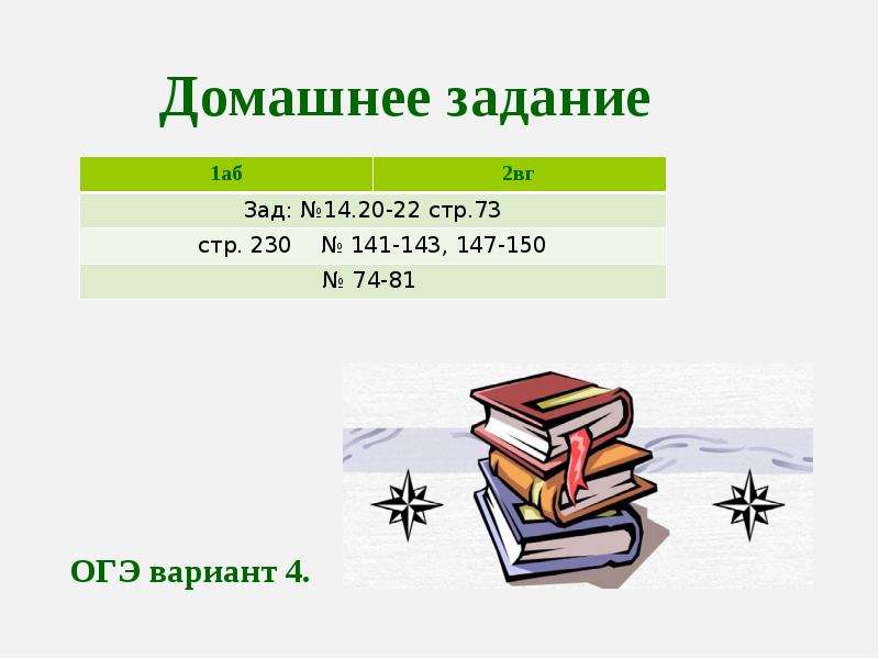 Модуль Алгебра 8. Модули по алгебре 8 класс. Подготовка к первой модульной по алгебре 8 класс.