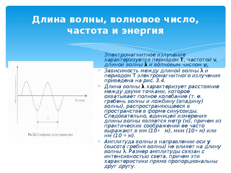 Волновое число и длина волны