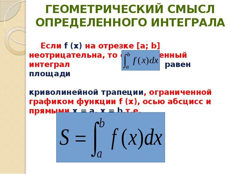 Геометрический смысл определенного интеграла. Геометрический смысл определенного интеграла на отрезке. Физический смысл определенного интеграла. Применение определенных интегралов. Вычисление определенного интеграла различными методами.