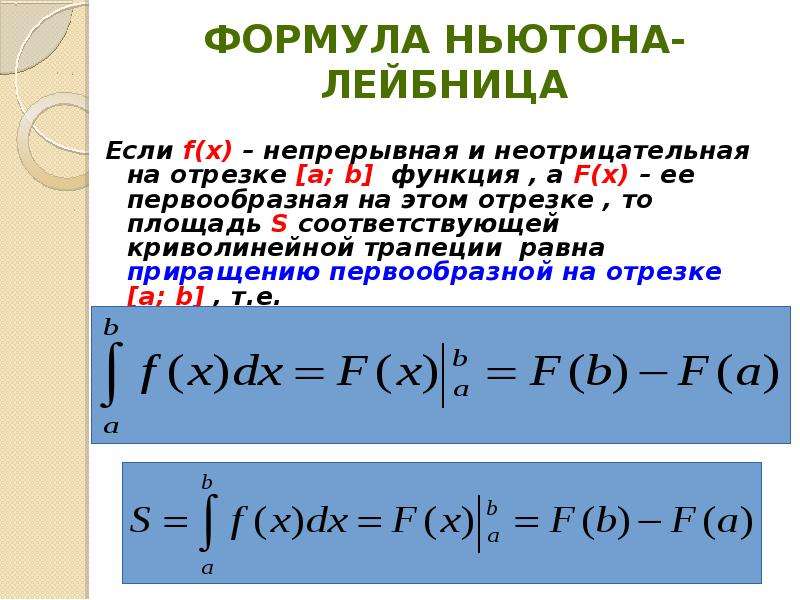 Площадь криволинейной трапеции формула ньютона лейбница презентация