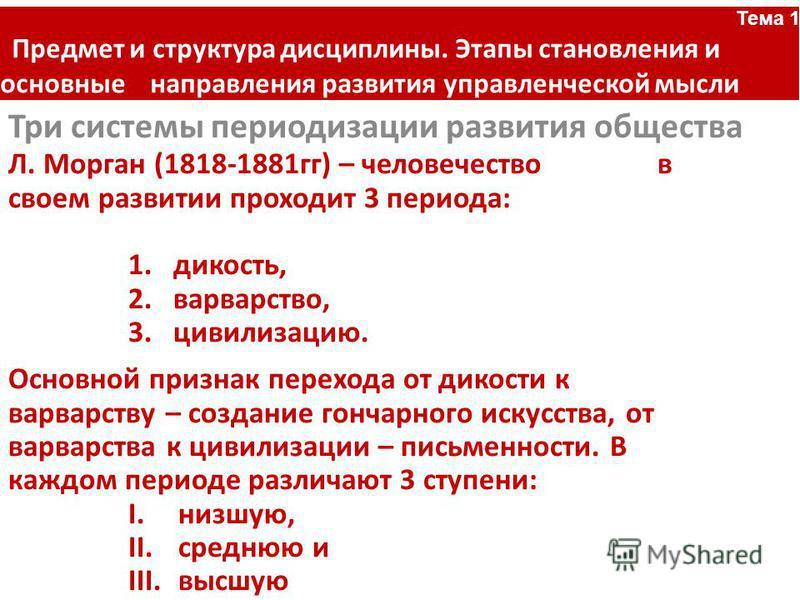 Направления управленческой мысли. Основные этапы становления управленческой мысли. История управленческой мысли. Объект и предмет истории управленческой мысли. Первые письменные памятники управленческой мысли возникли.