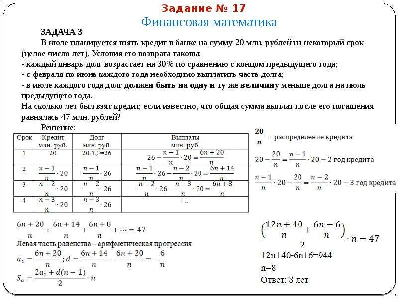 Решение задач по экономике онлайн по фото