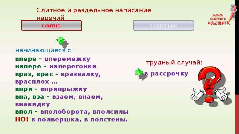 Правописание наречий через дефис 6 класс презентация