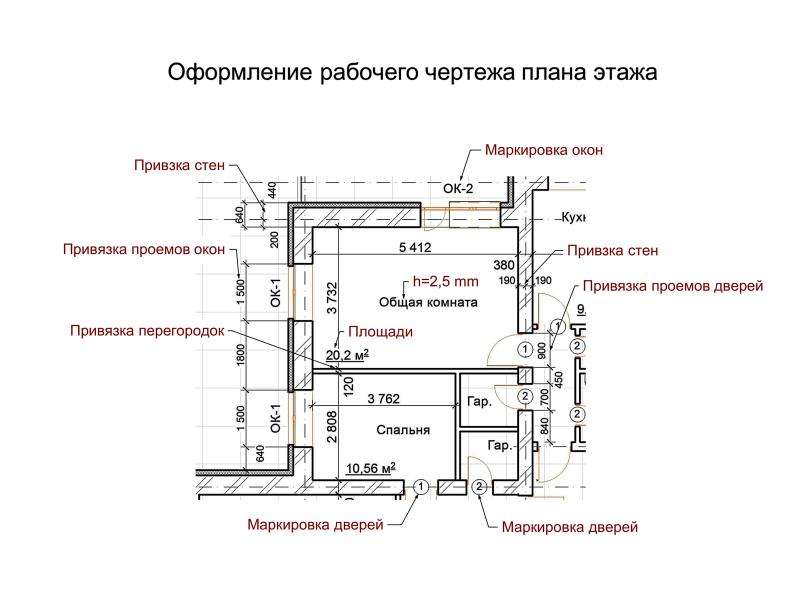 План маркировки дверных проемов