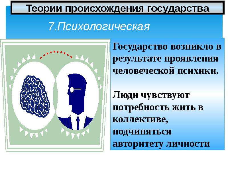 Психологическая теория происхождения государства