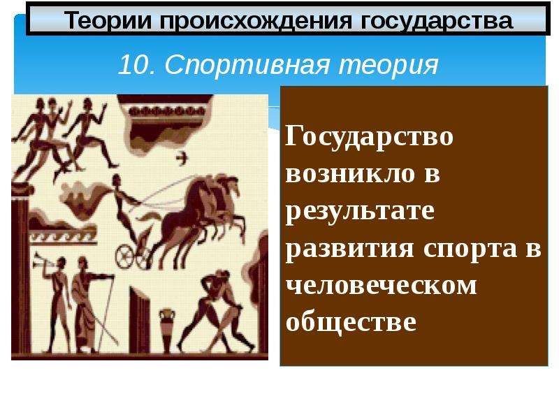 Теория происхождения искусства презентация