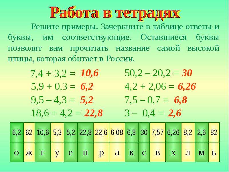 Сложение вычитание десятичных дробей презентация