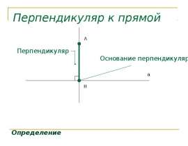 Объясните какой отрезок называется перпендикуляром. Перпендикуляр. Перпендикуляр прямые. Перпендикуляр к прямой рисунок. Провести перпендикуляр.