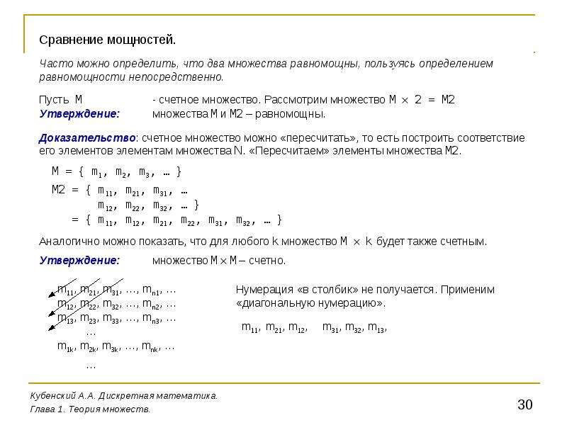 Дискретная математик