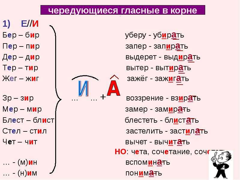 Презентация чередование гласных в корне слова 6 класс