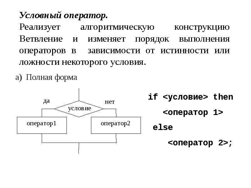 Алгоритмы и элементы программирования презентация