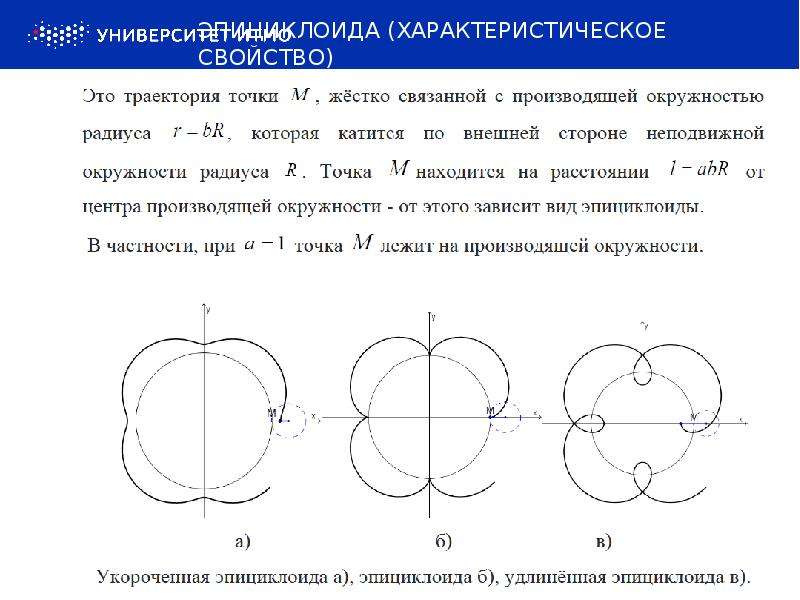 Особые кривые