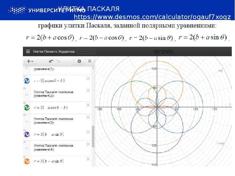 Desmos полярные координаты