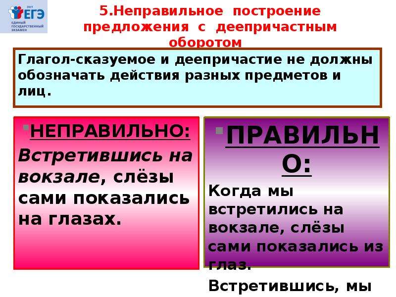 Неправильное построение предложения. Нарушение в построении предложения с деепричастным оборотом. Неправильное построение предложения с деепричастным оборотом. Правильное построение деепричастного оборота.