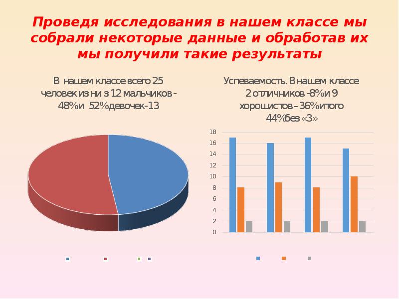 Опрос проценты в жизни