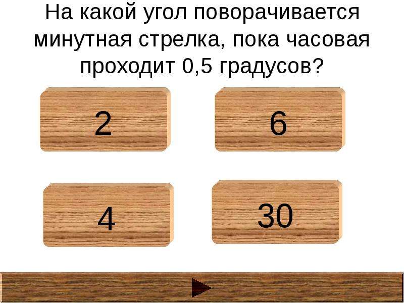 Какой угол описывает стрелка. Какой угол описывает часовая стрелка за 15 минут. На какой угол повернётся минутная стрелка. Какой угол повернется минутная.