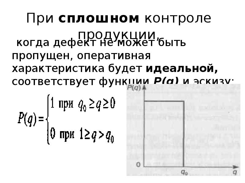 Какой вид имеет оперативная характеристика для планов выборочного контроля