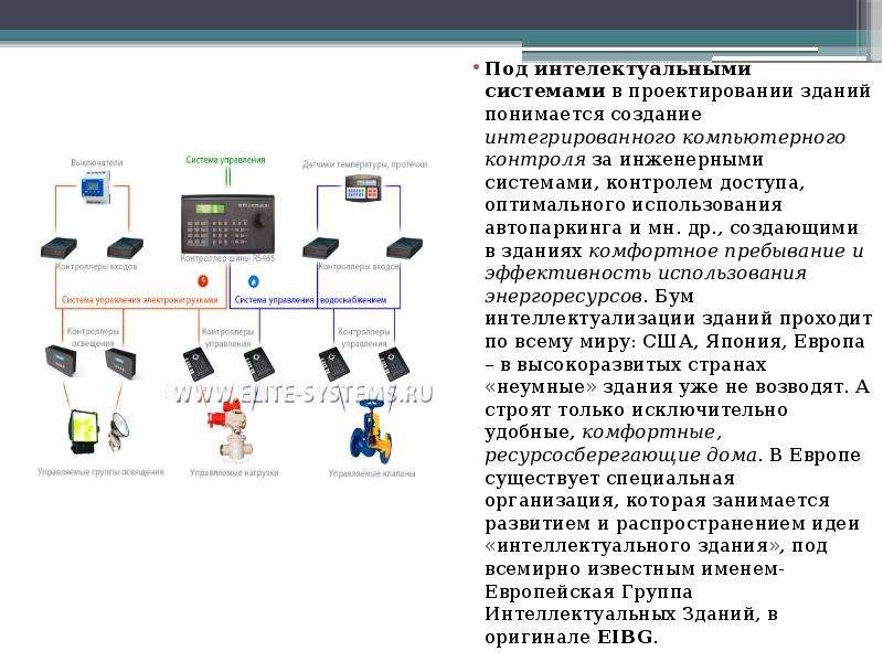 Презентация по интеллектуальным системам