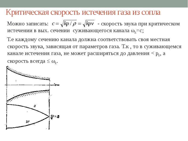 Температура в сопле