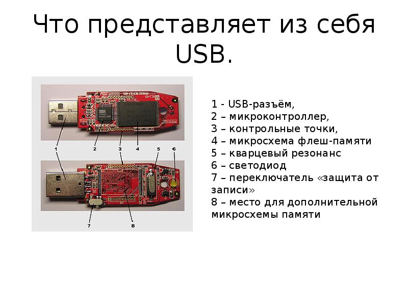Что представляет собой usb накопитель. Хранилище USB флешки. Схема USB Flash. Flash накопитель устройство плавающий. Что представляет собой уисб накопитель.