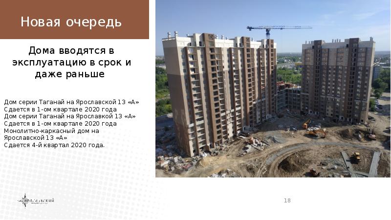 Гарант проект ярославль