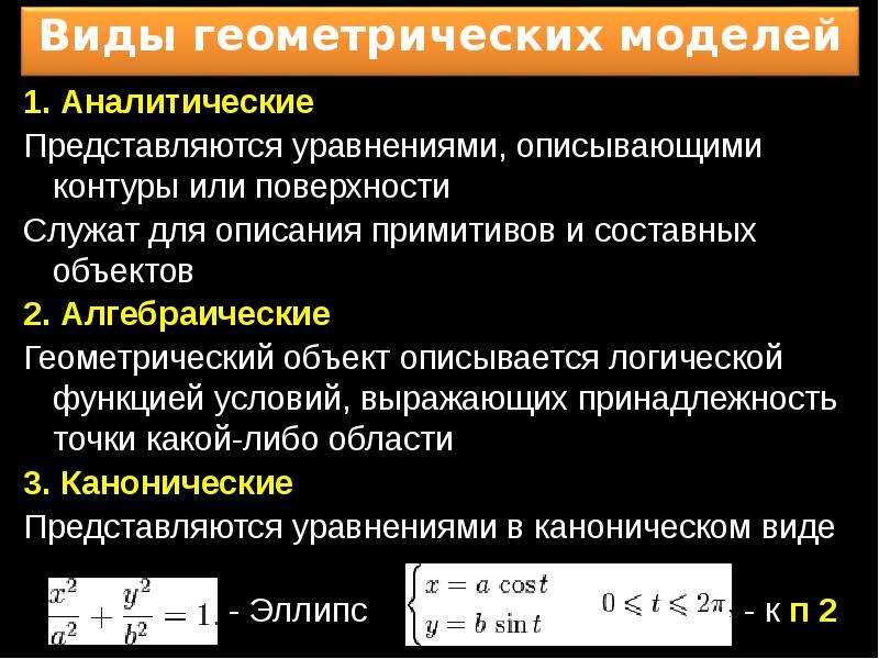 Алгебраическая геометрия. Принципы составления уравнений геометрических образов.. Какие виды геометрического моделирования вы знаете?. Какой геометрический объект описывается уравнением z=0. Алгебраические и геометрические модели издержек.