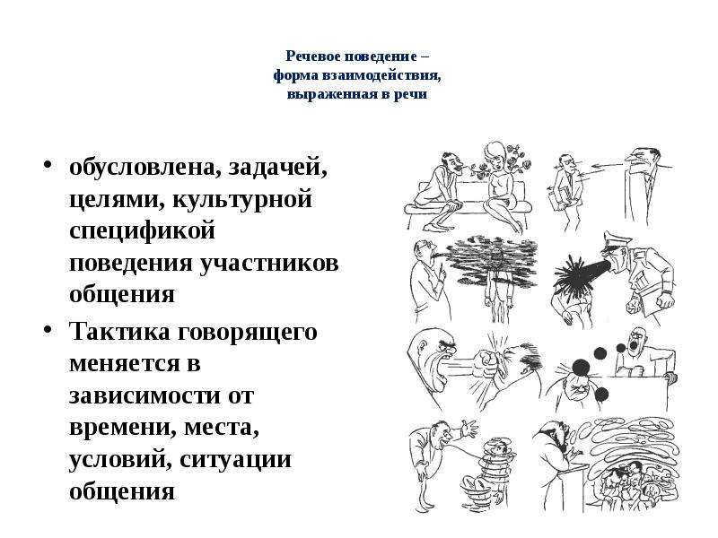 Речевое поведение это. Речевое поведение. Речь как форма поведения. Речевое поведение меняется в зависимости от ситуации общения. Речевое поведение человека.