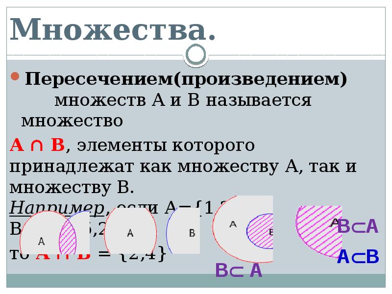 Пересечение двух множеств