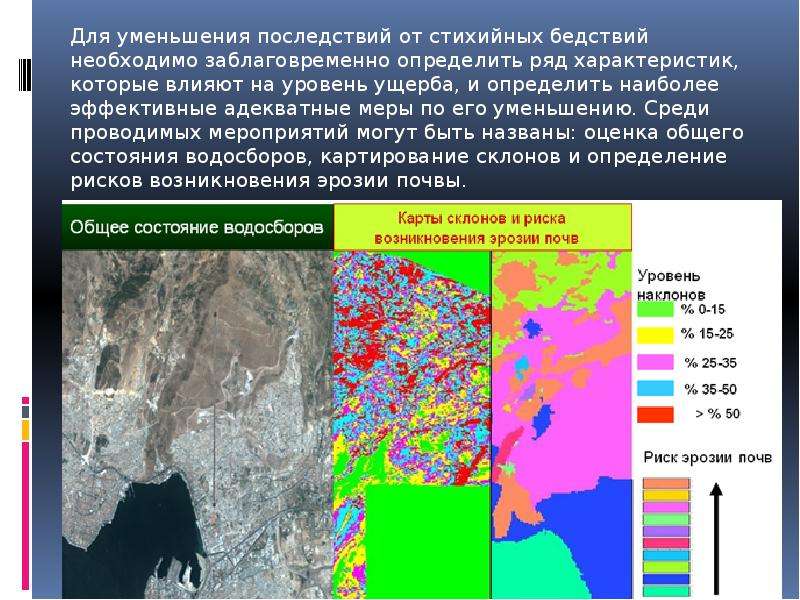 Дистанционное зондирование презентация