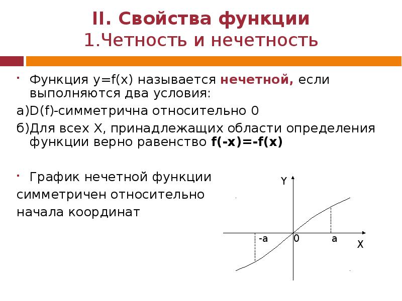 Функция y f