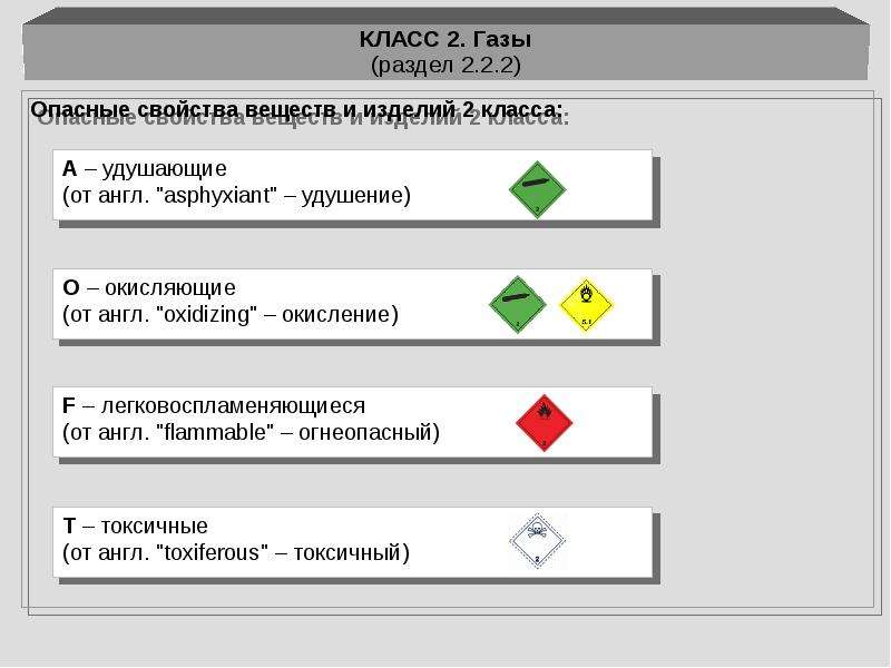 Классы газов. ДОПОГ том 1 глава 1.2. Раздел 2 главы 1 части 3 ДОПОГ.