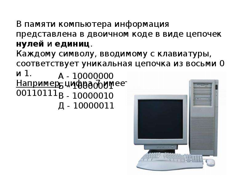 Как представлена информация в компьютере. Информация в памяти компьютера представлена в. Ввод символьной информации в компьютер. Последовательность из восьми нулей и единиц. В памяти компьютера каждый символ текста представлен....