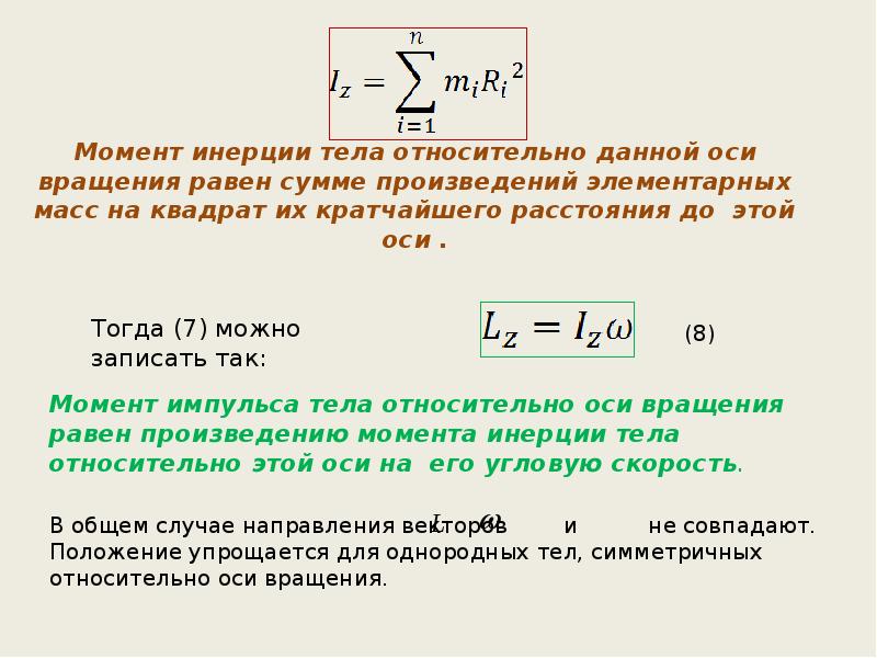 Минимальным моментом инерции j обладает тело изображенное на рисунке массы всех тел равны