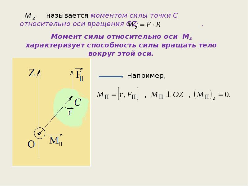 Найти момент относительно оси