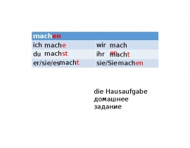 Schwache verben